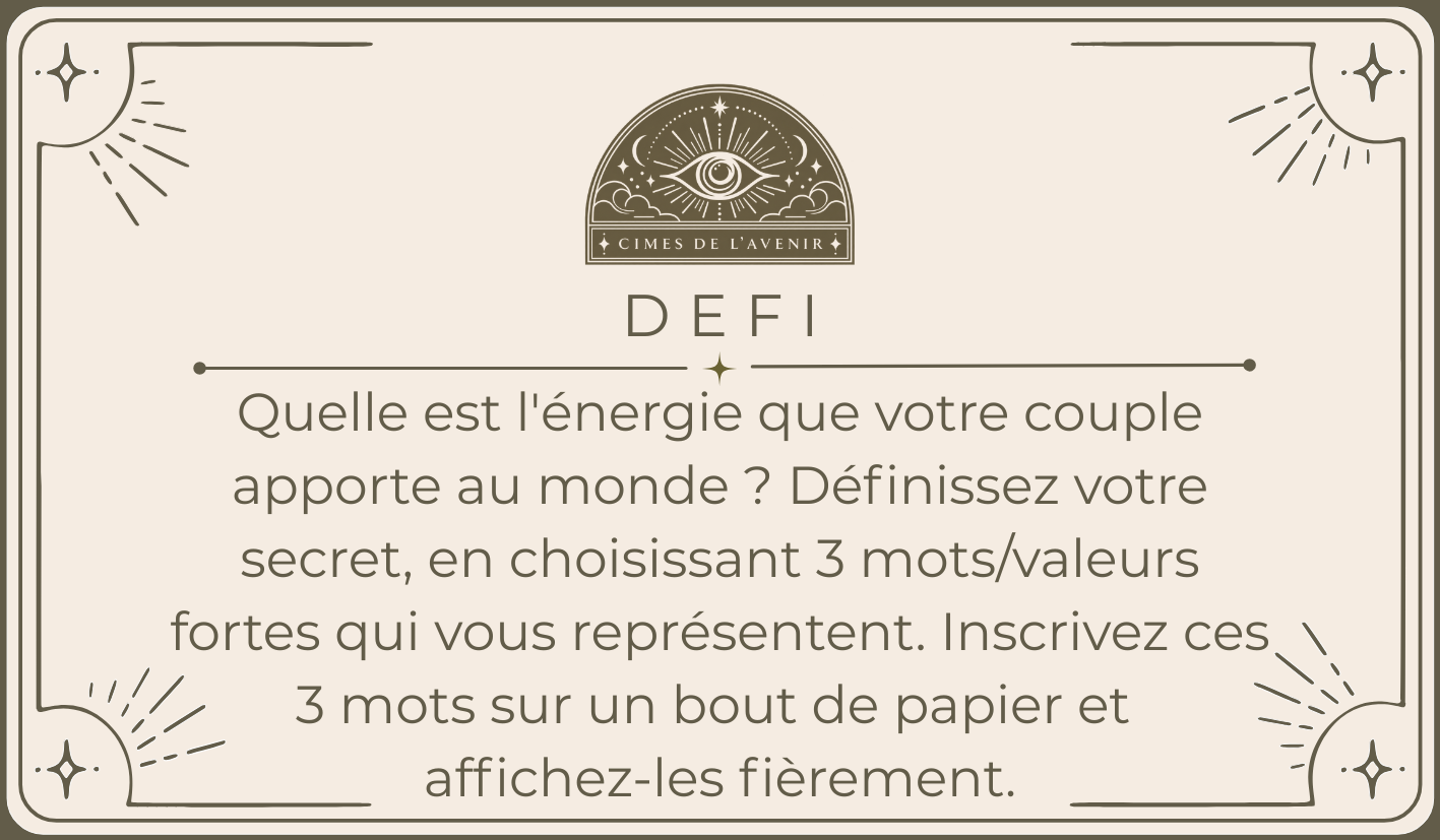 Exemple de défi — La Cime de l'avenir