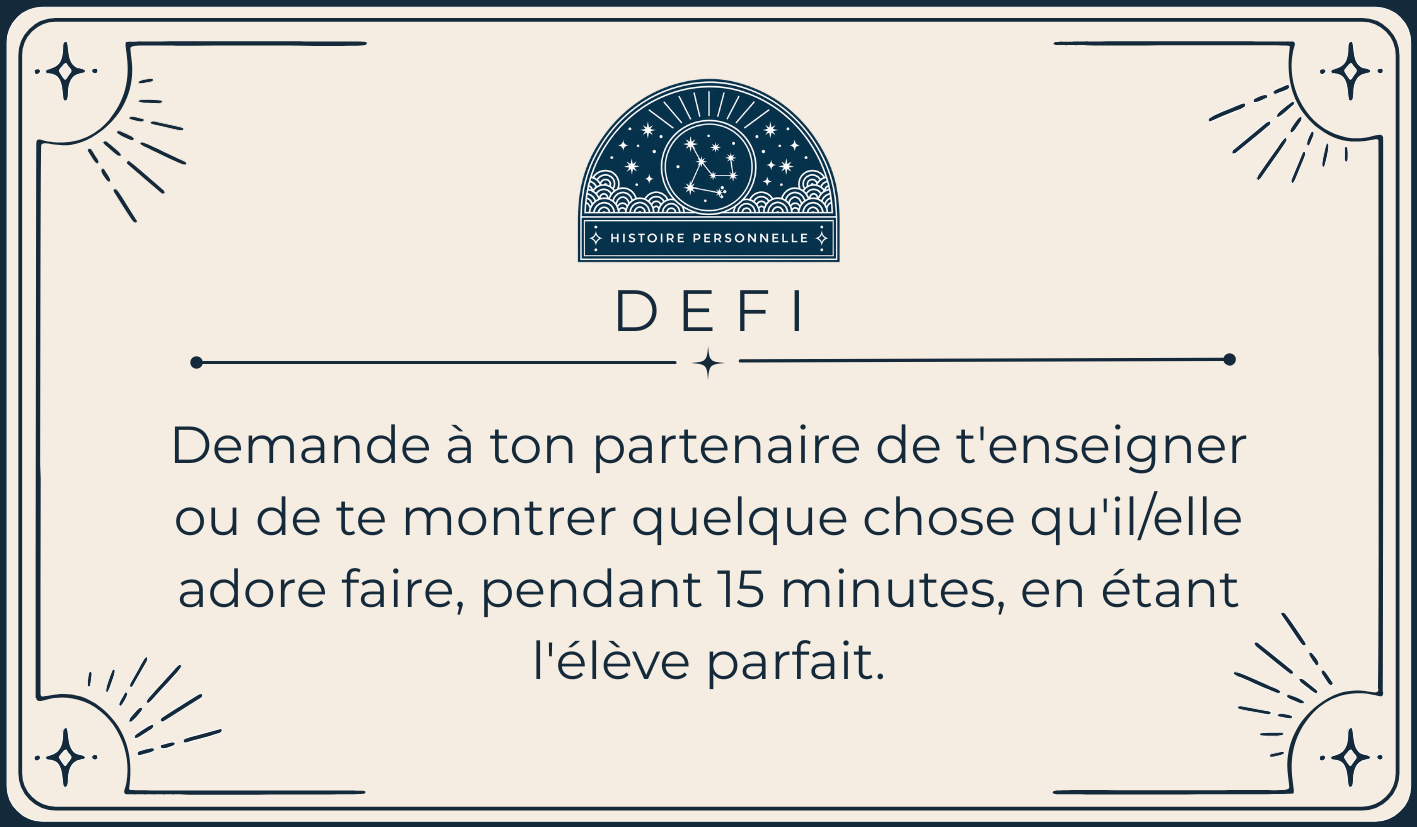 Exemple de défi — L'archipel de l'Histoire personnelle
