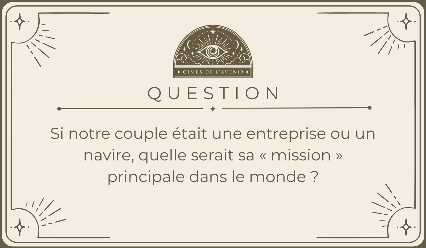 Exemple de question — La Cime de l'avenir
