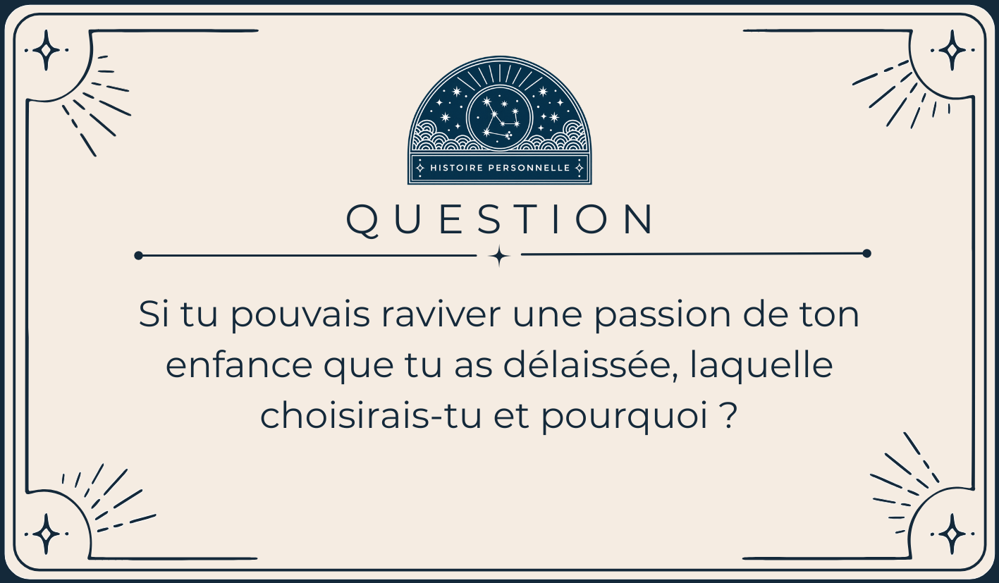 Exemple de question — L'archipel de l'Histoire personnelle